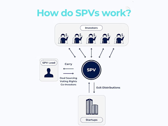 Stronger Balance Sheets with Tailored Equity