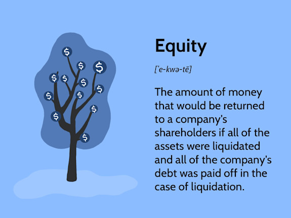 Investment Bank - Full Service (Equity/Debt)