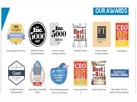 Re: Toptier US Software Company Offers Services