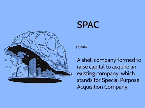 Investment Bank - Full Service (IPO/SPAC/De-List)