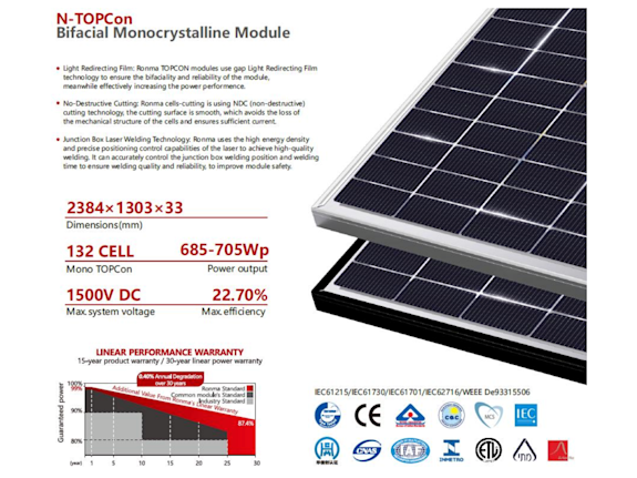 Grid-Connected Solar Farm + Battery Project