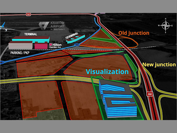 Krakow Airport Gateway: Prime Mixed-Use Land