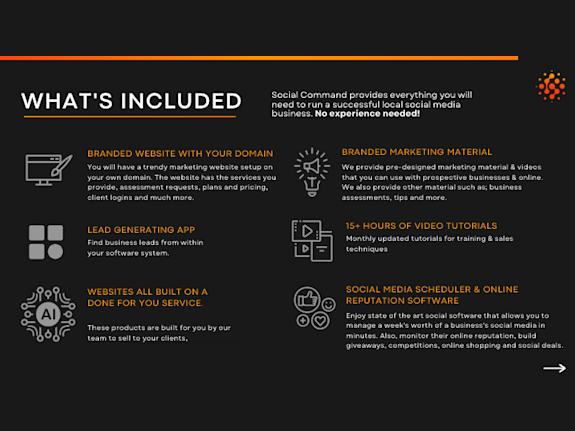 Your Own Digital Social Media Marketing Agency