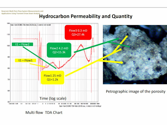 Prospectors Patented Technologies And Products