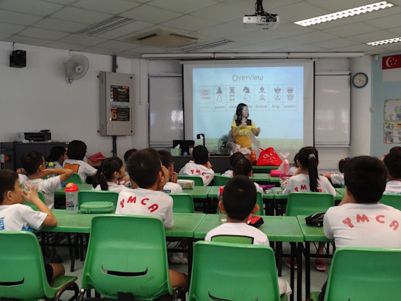 Looking for Franchisee