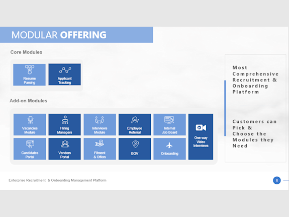AI and Ml Based Intelligent Recruitment Platform