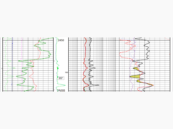 New Cased Well Offsetting 1500 BOPD