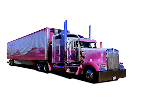 Equipment Financing - Purchasing or Leaseback