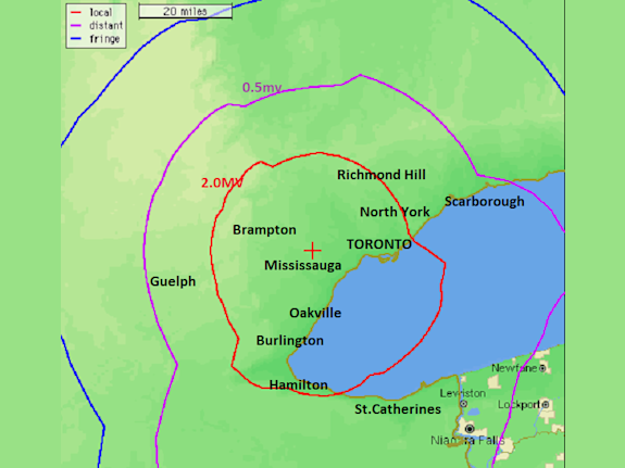 Toronto Canada- Rare Chance To Buy A Radio Station