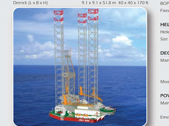 Offshore Oil & Gas Exploration Drilling