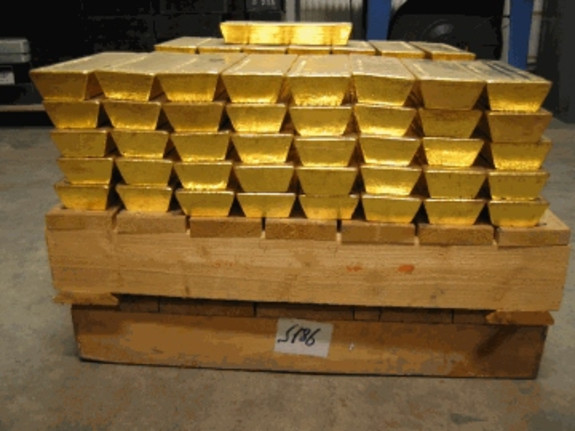 Reliable Gold Suppliers