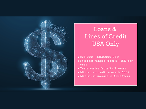 Term Loans And Lines of Credit