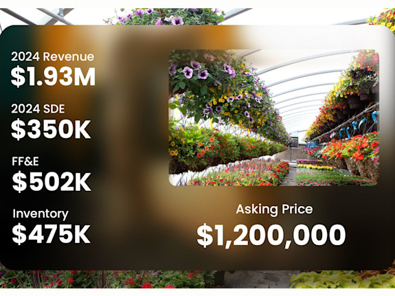 Well-Established Wholesale Plant Nursery