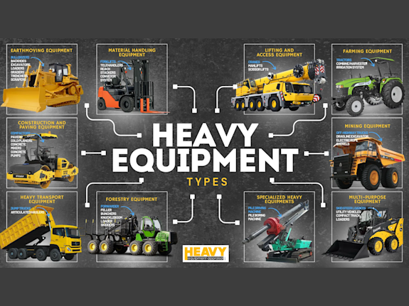 Own a Heavy-Duty Truck & Equipment Business