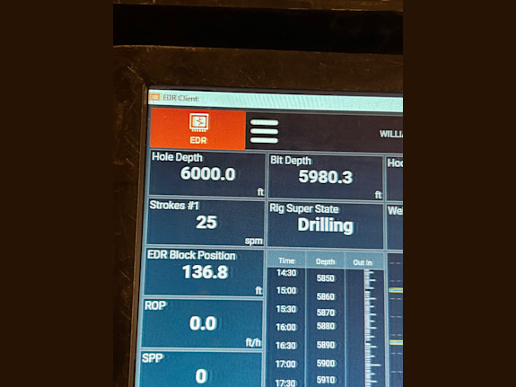 Ready To Complete Test Well And New Drilling