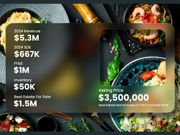 Multi-Location Healthy Food Restaurant with Online Sales