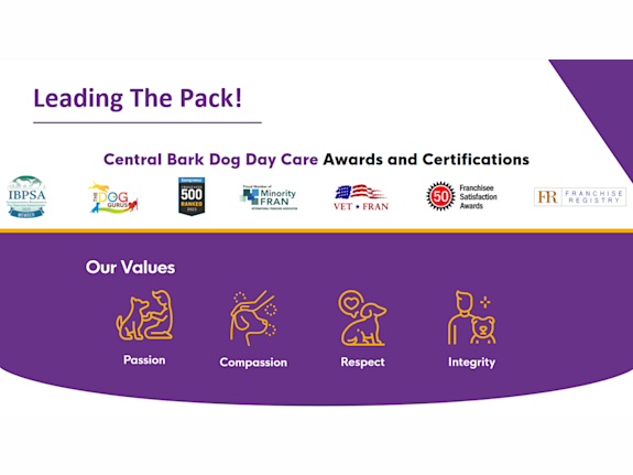 New Dog Daycare & Enrichment Franchise