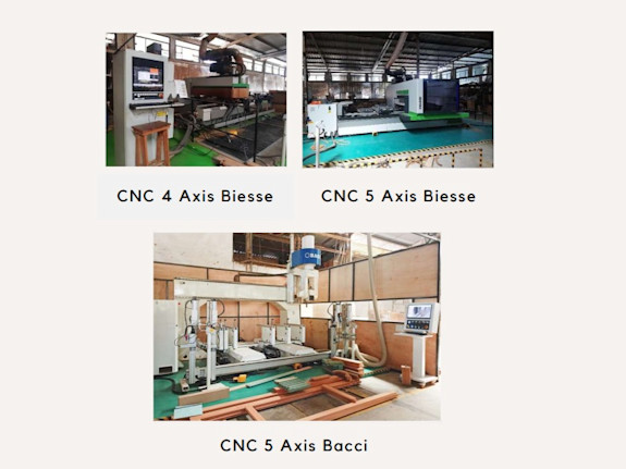 Looking For Business Partner - Furniture