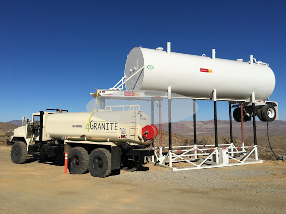 Disposal Well Opportunities