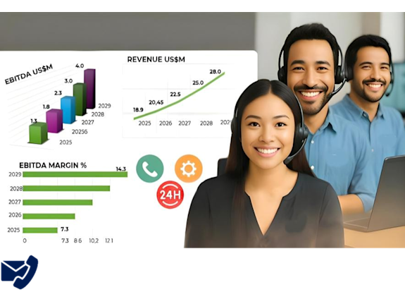 Cross Border Contact Center BPO