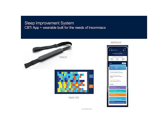 SleepTech Medical Device Plus IP