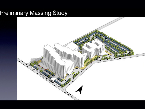 CTIP Hospital Senegal