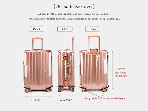 eCommerce Travel Accessories Brand (FBA)