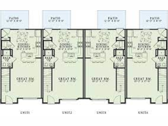 Multifamily Development at Trophy Cap Rate
