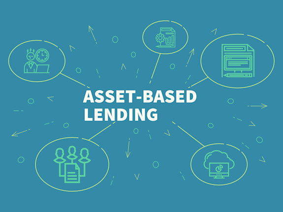 Asset-Based Financing - Equipment, A/R, Inventory