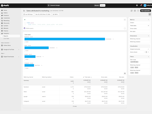 Sellify Pro/Thriving Shopify Digital Ed Platform