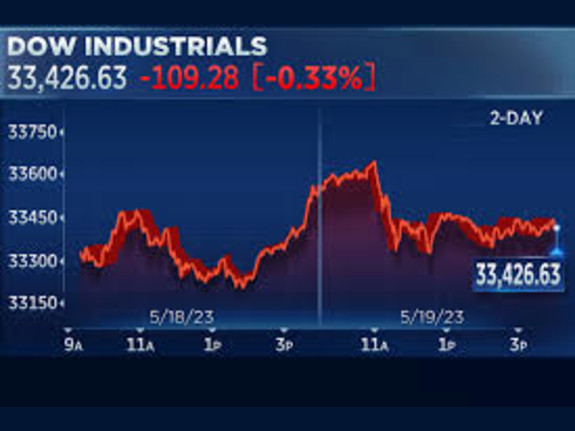 Public Co  Equity Swap OTC Markets Reporting Co.