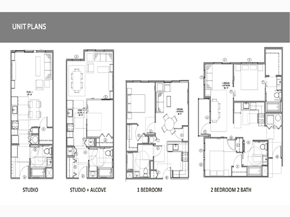 Capital Partners for 148 Unit Apartment 30-40%