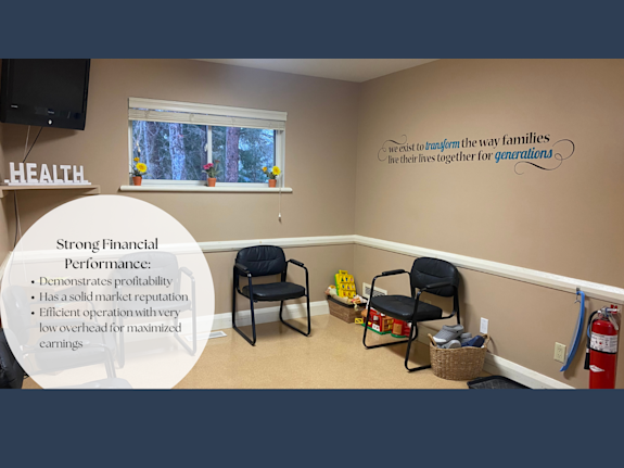 Thriving Chiropractic Practice for Sale in Ontario