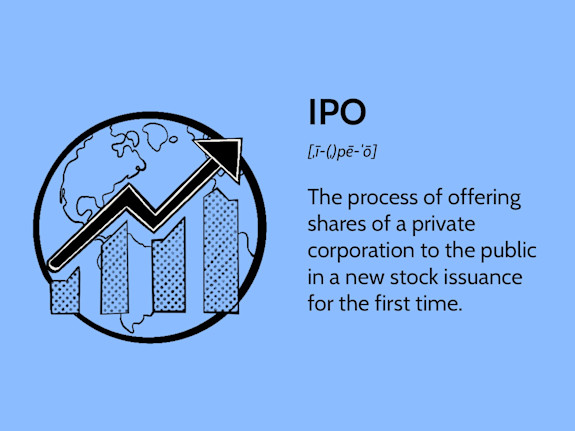 Investment Bank - Full Service (IPO/SPAC/De-List)