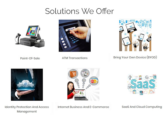 Secured Document Management System w/Drag & Drop