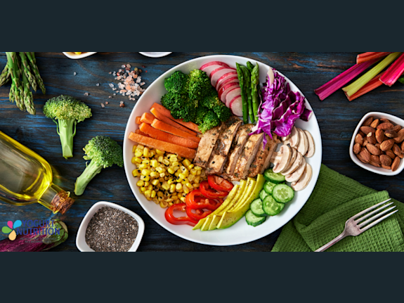 Diet Recipes & Ebooks Website Business, Automated