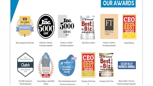 Re: Toptier US Software Company Offers Services