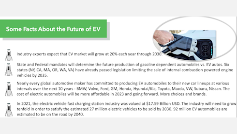 EV Charging Stations - Residual Income