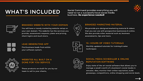 Your Own Digital Social Media Marketing Agency