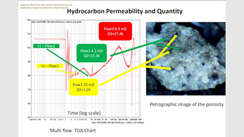 Prospectors Patented Technologies And Products