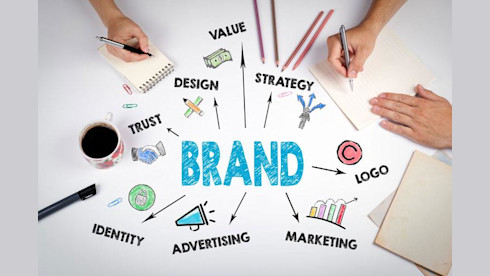 Marketing Agency Expanding Through Acquisition