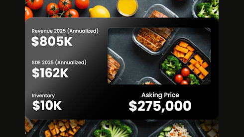 Well-Established Healthy Food Distribution Franchise - Turnkey Business