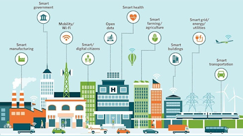 $110M OZ 228 Bed Senior Care Project Needs Equity