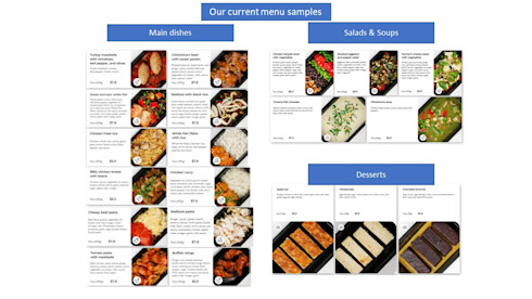 Operating Startup Needs Investment To Expand