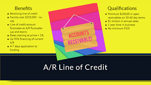 Accounts Receivable Lines of Credit