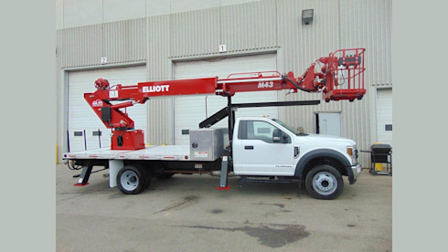 Sign Business for Sale Northern BC