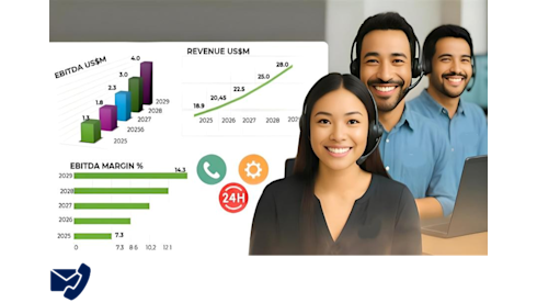 Cross Border Contact Center BPO