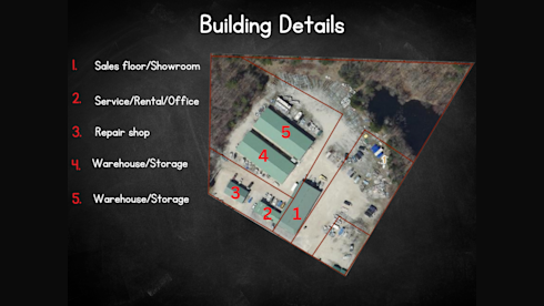 Central Wisconsin Highly Profitable Marina