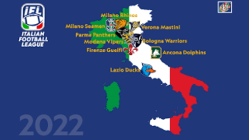 Italy Football Teams for Buy-Out
