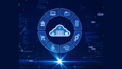 Leading Microsoft Cloud ; Dynamics 365 Solutions Provider Focused on the GCC Region